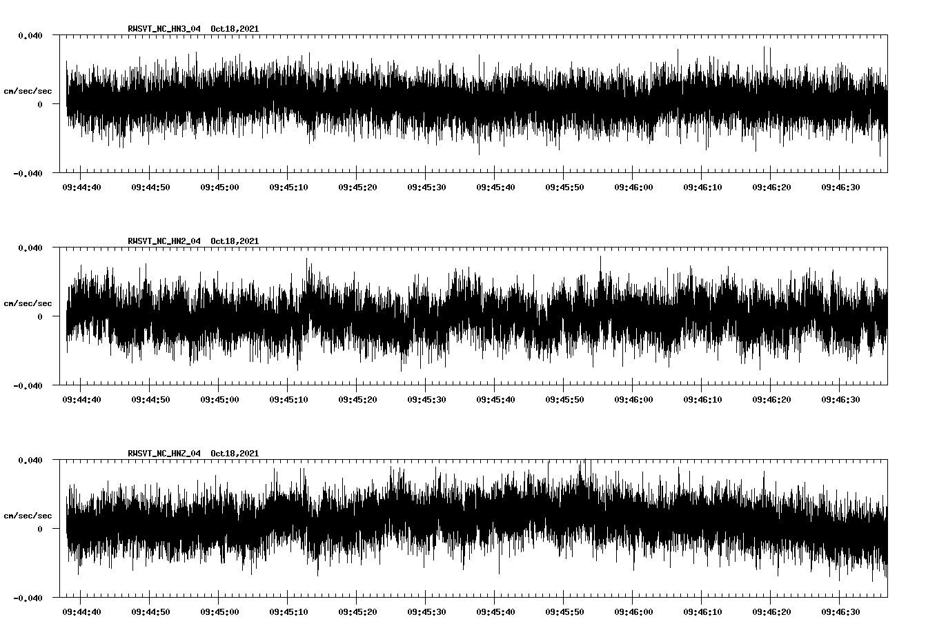 waveform image