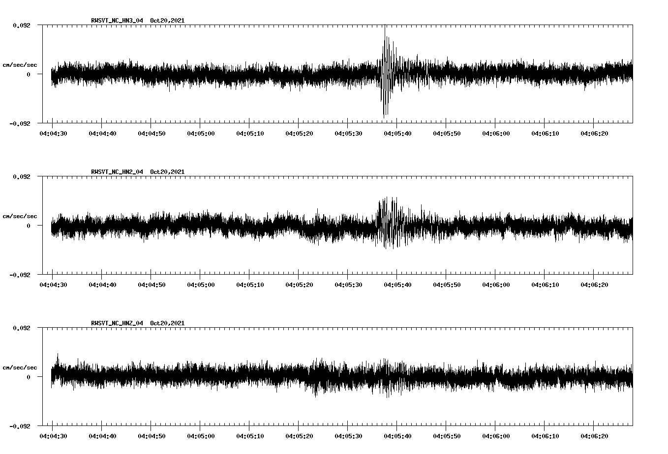waveform image