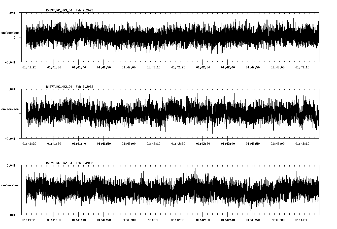 waveform image
