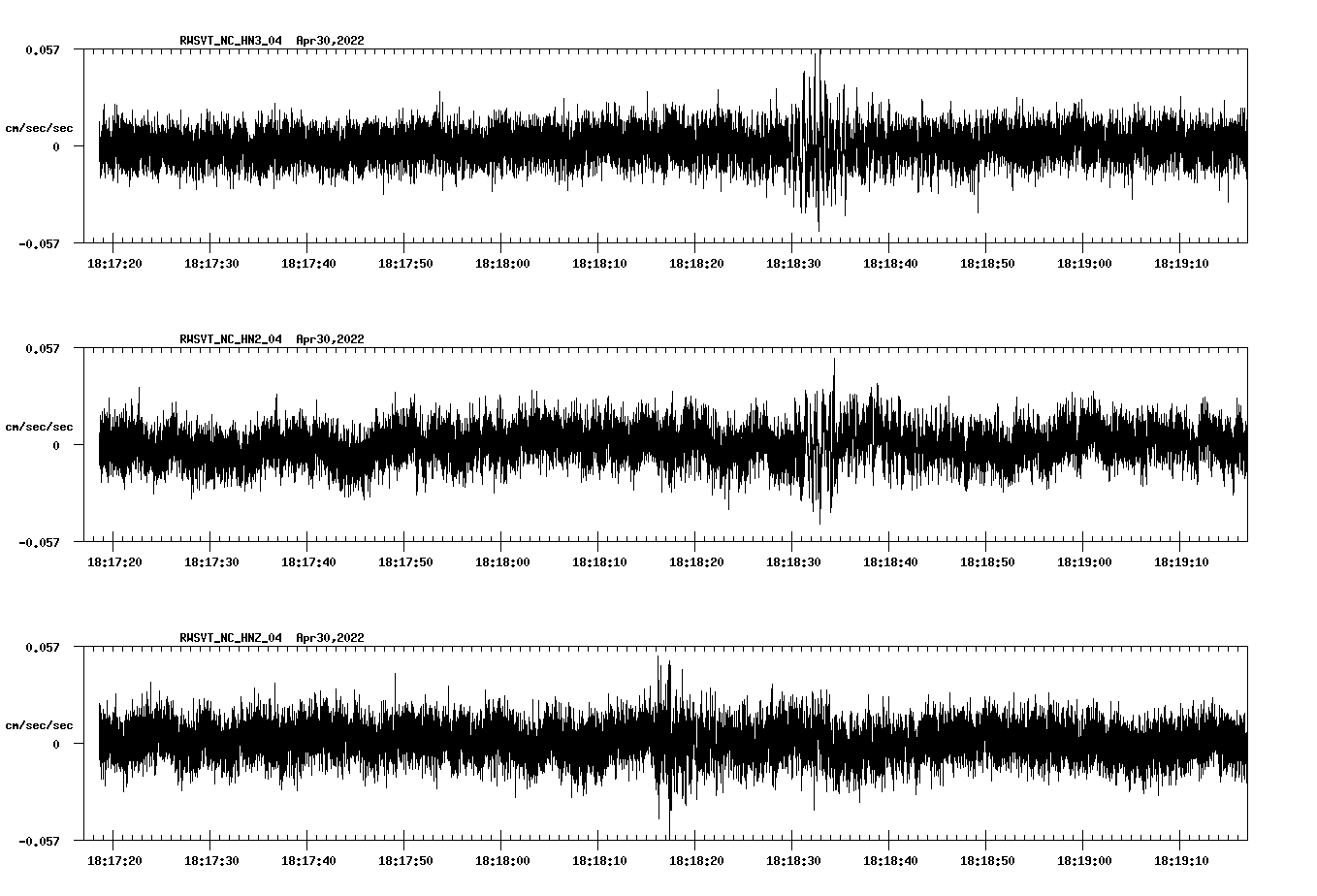 waveform image