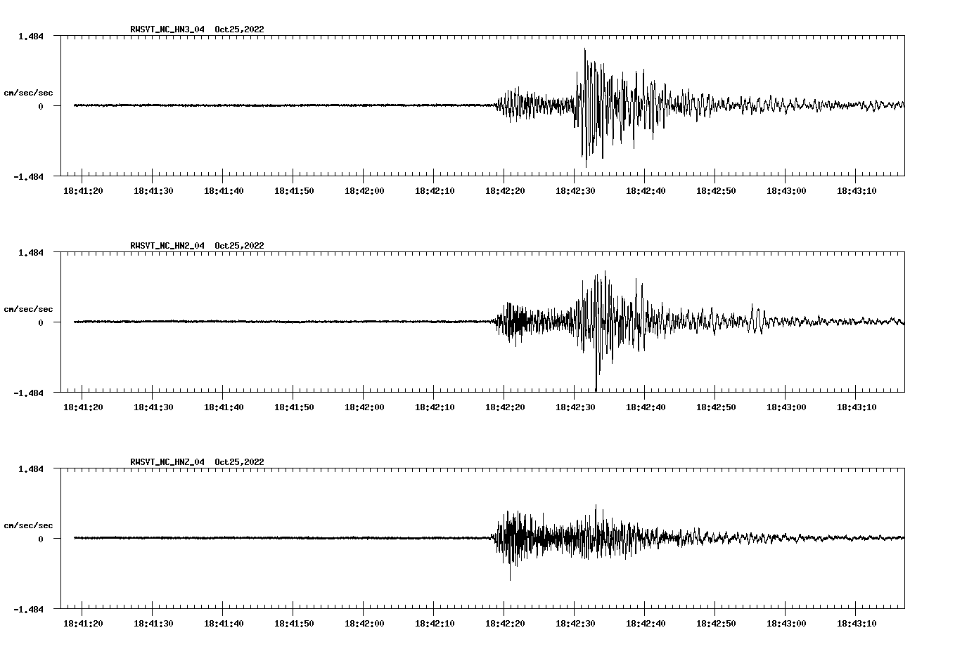 waveform image