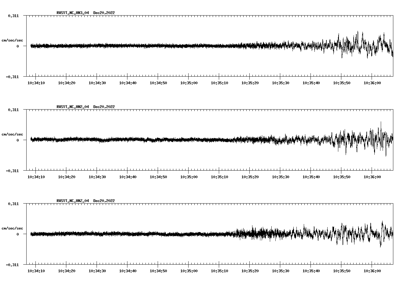 waveform image