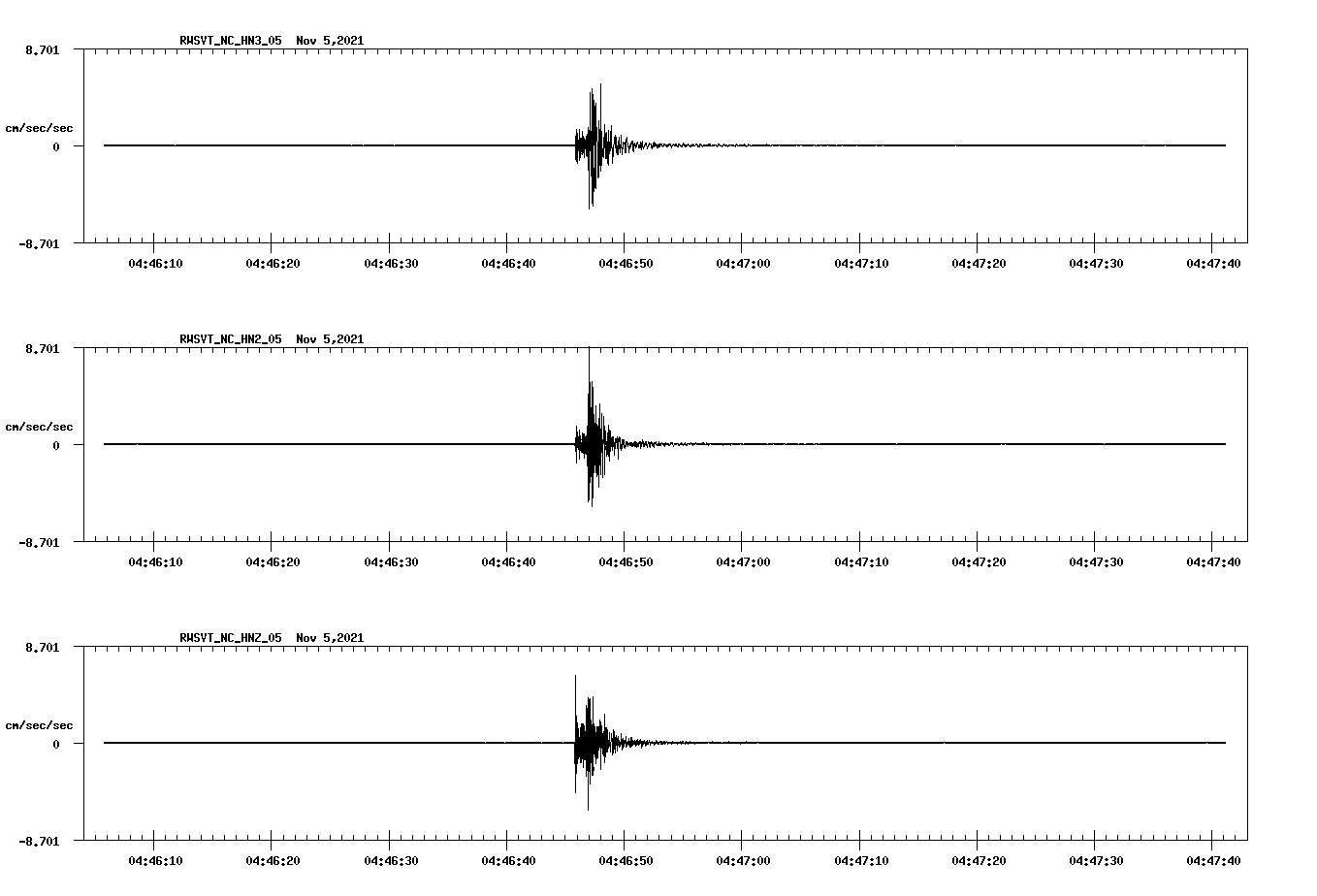 waveform image