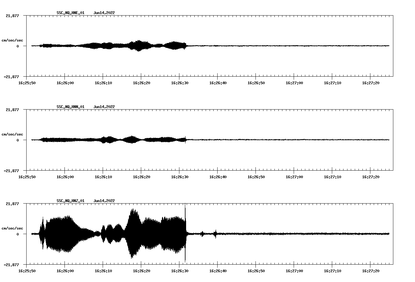 waveform image