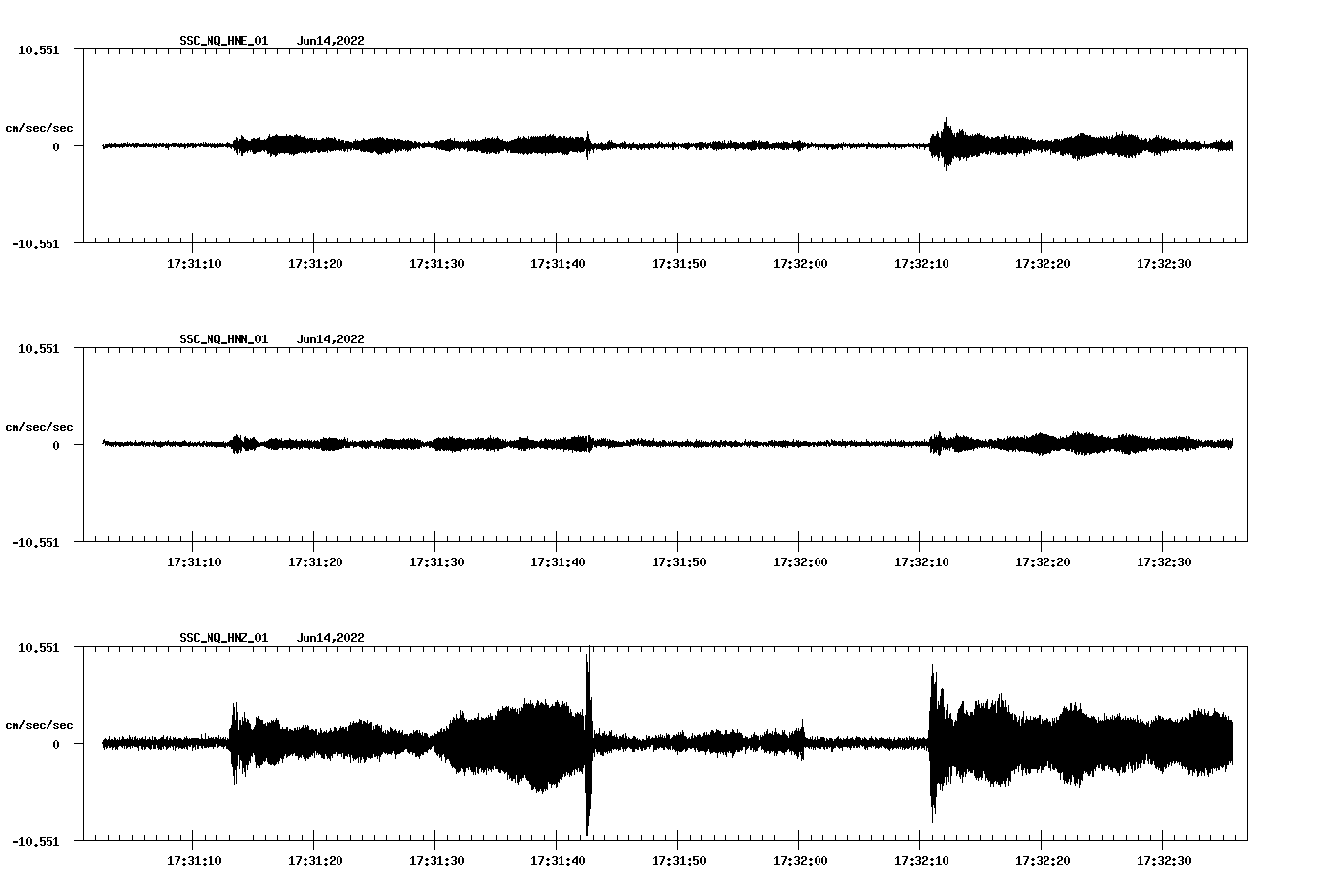 waveform image
