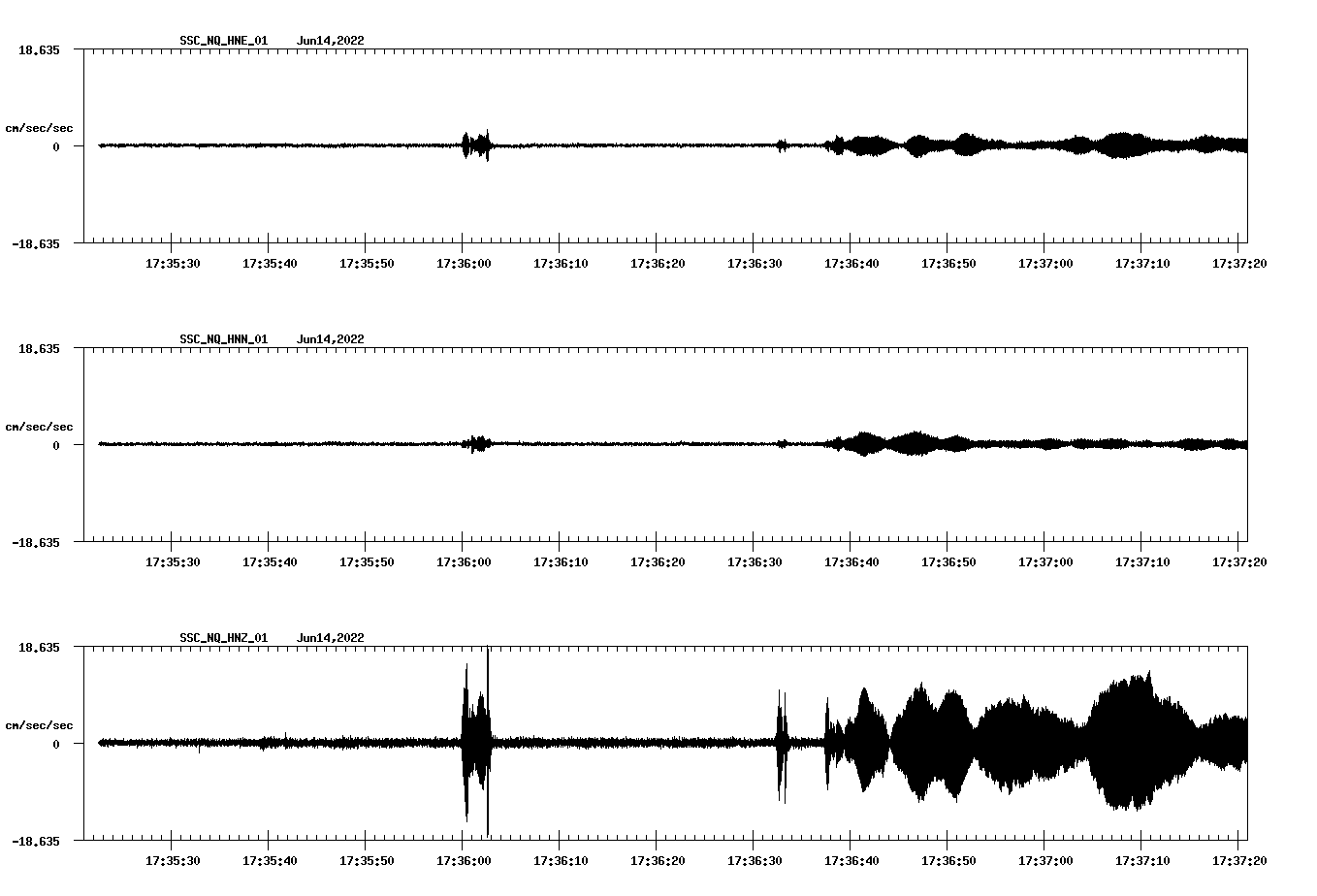 waveform image