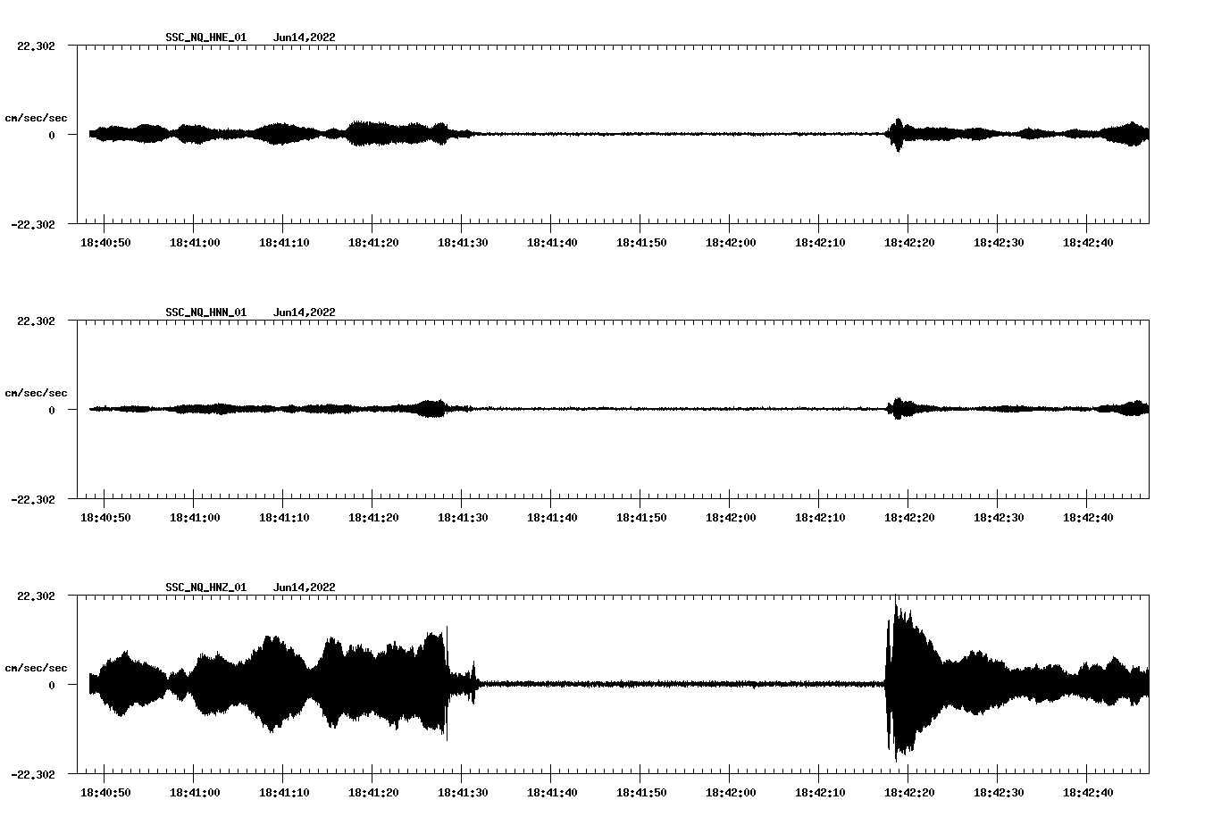 waveform image