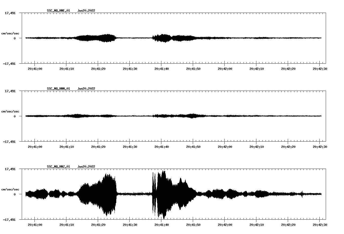 waveform image