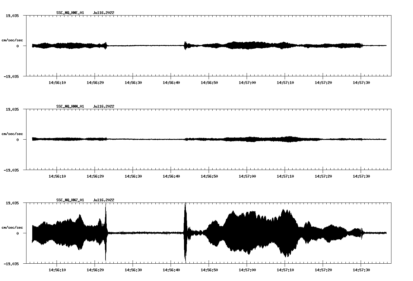 waveform image