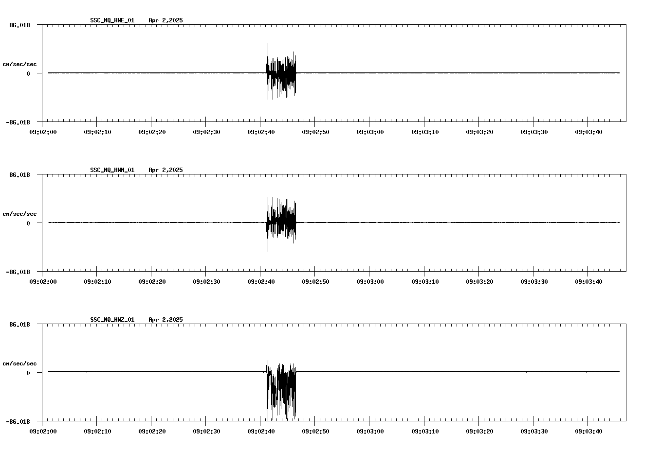 waveform image