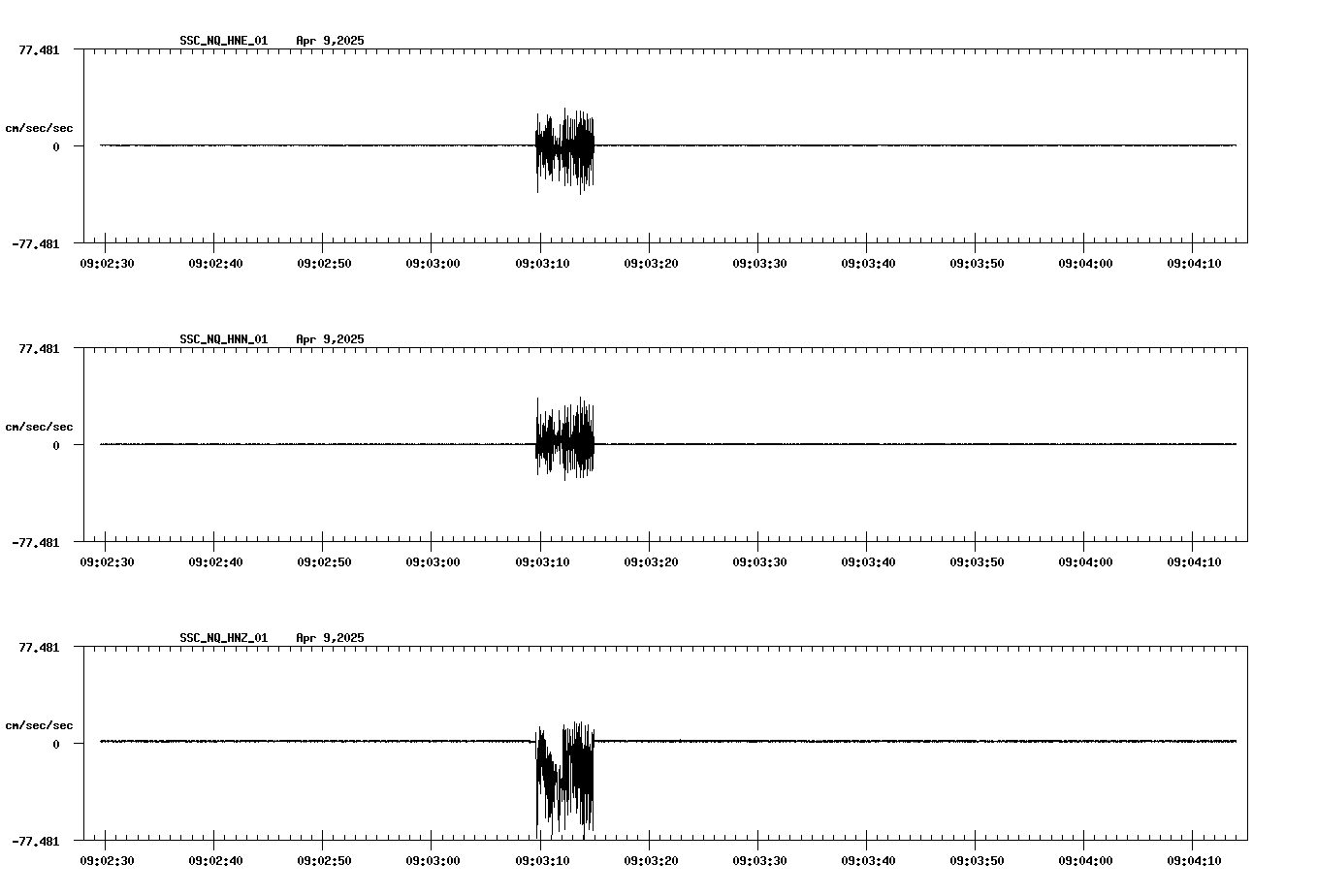 waveform image