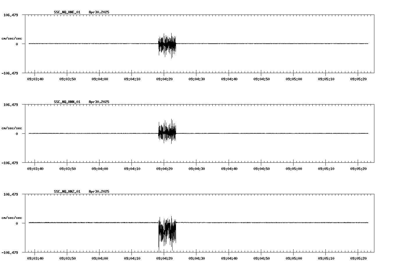 waveform image