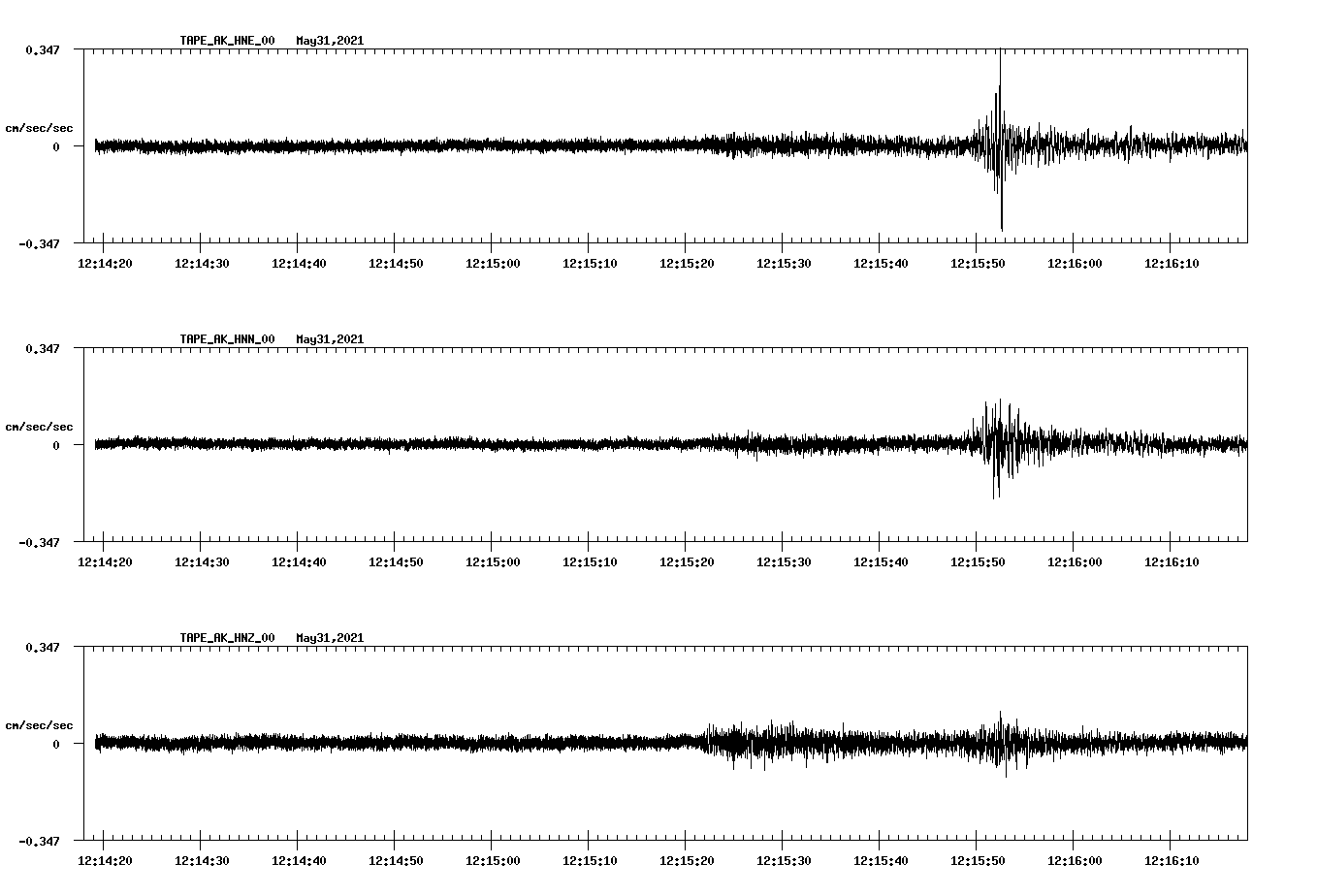 waveform image