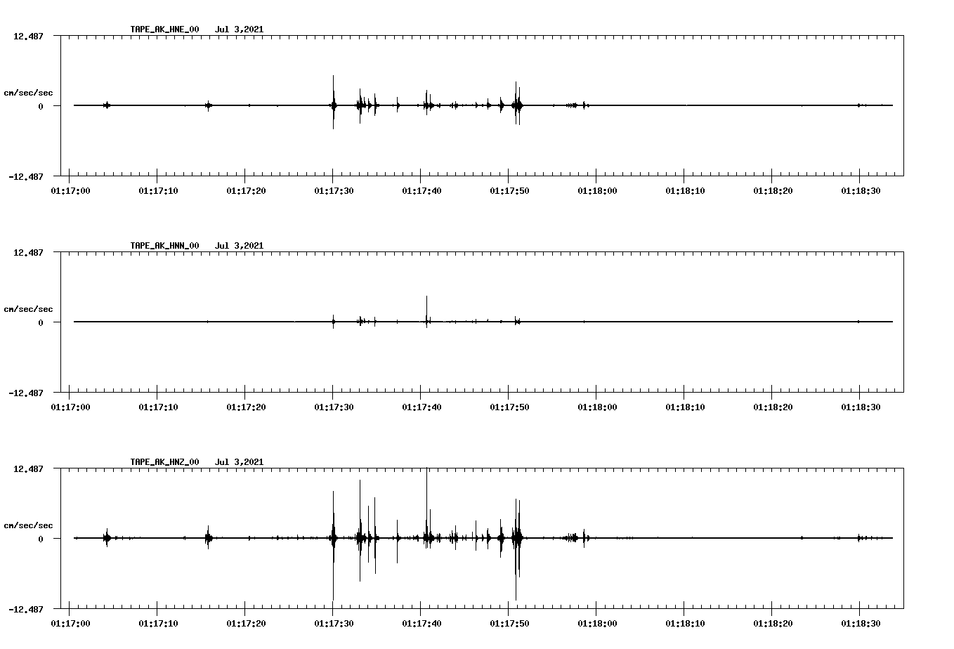 waveform image