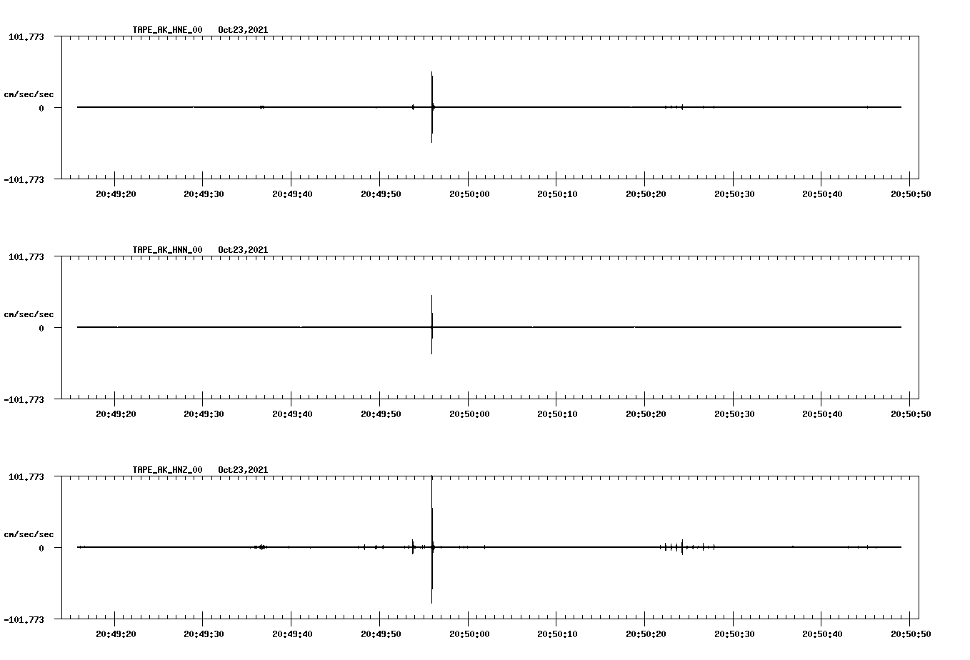 waveform image