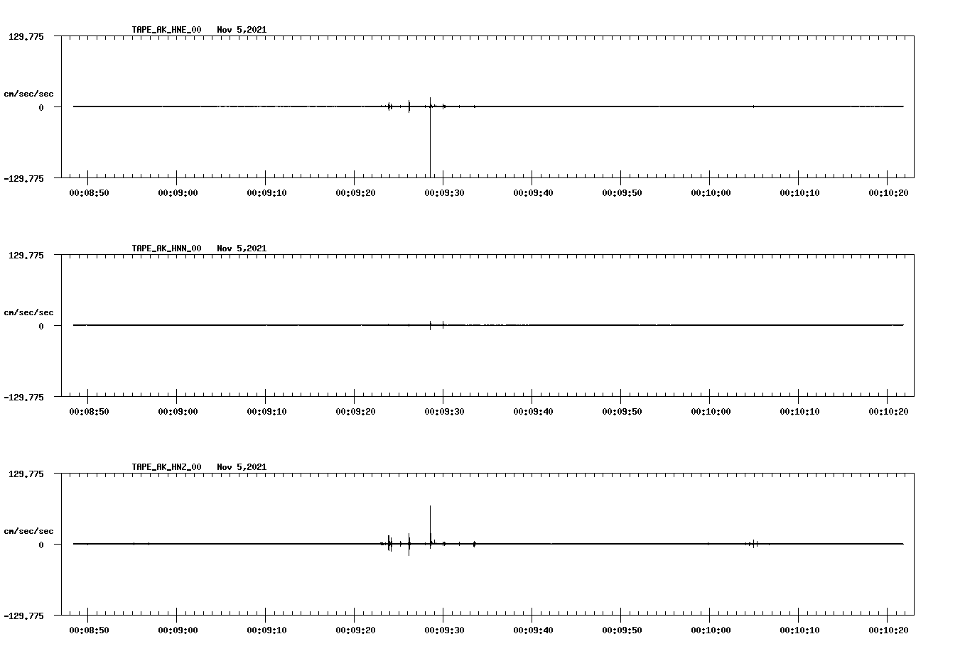 waveform image