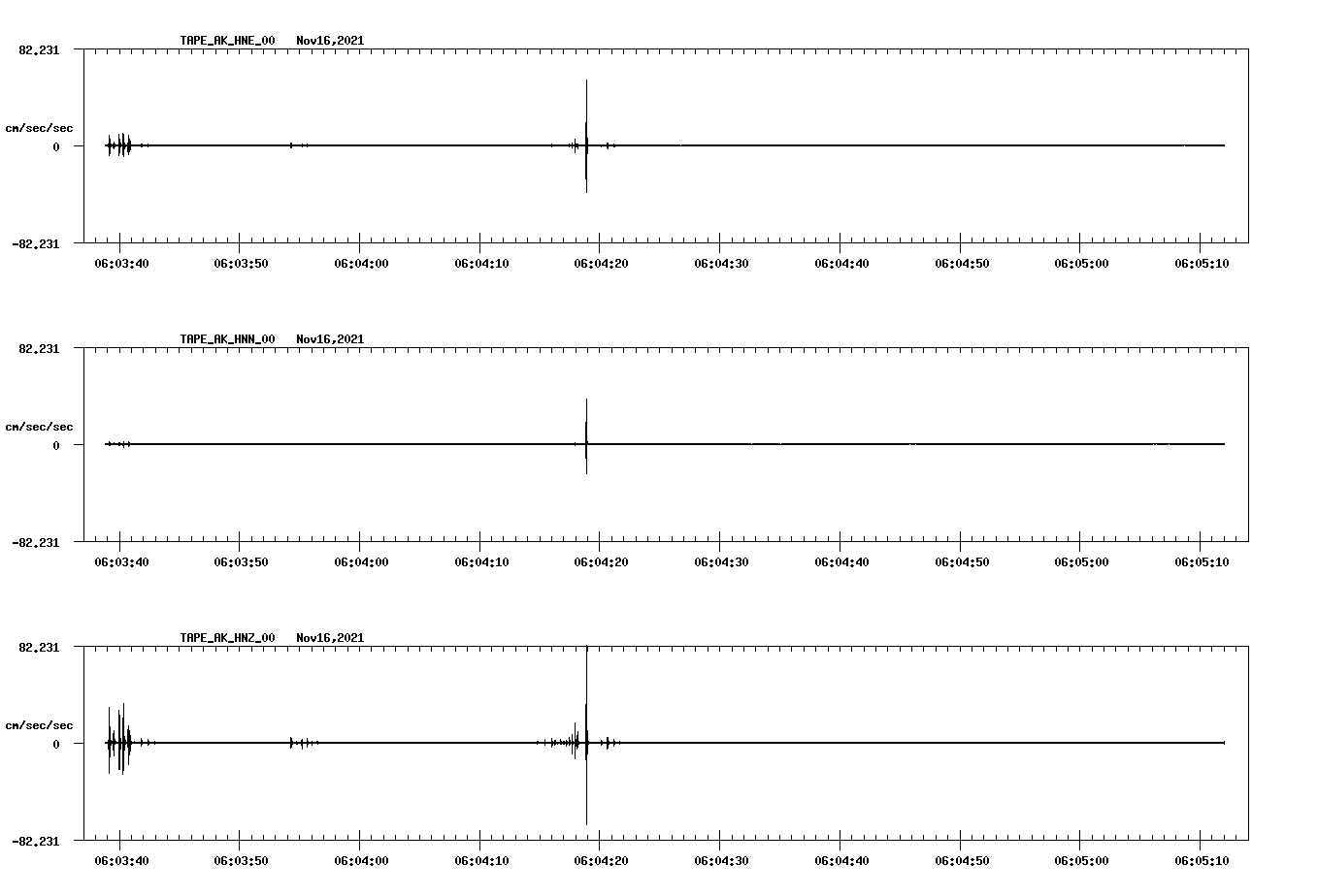 waveform image