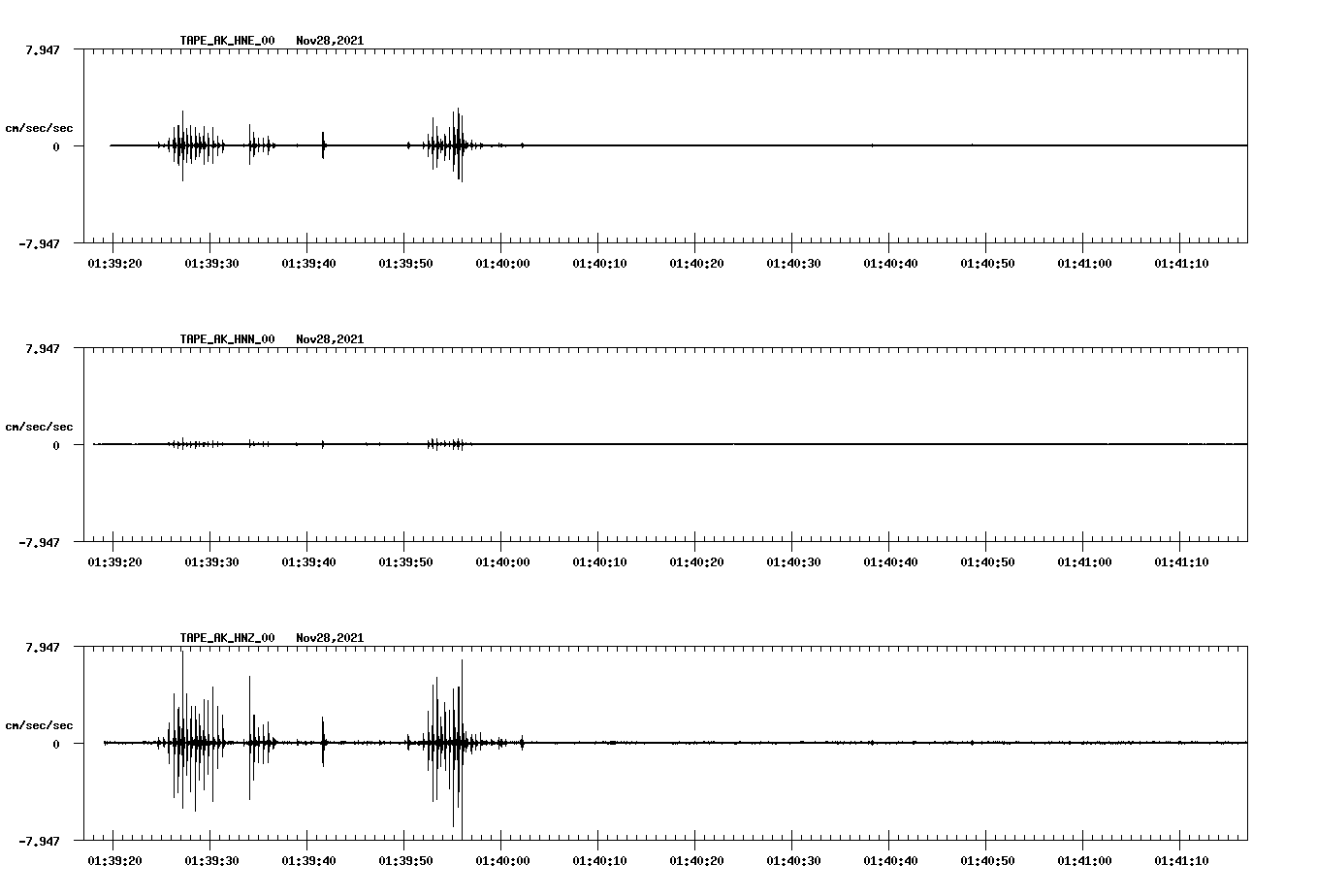 waveform image