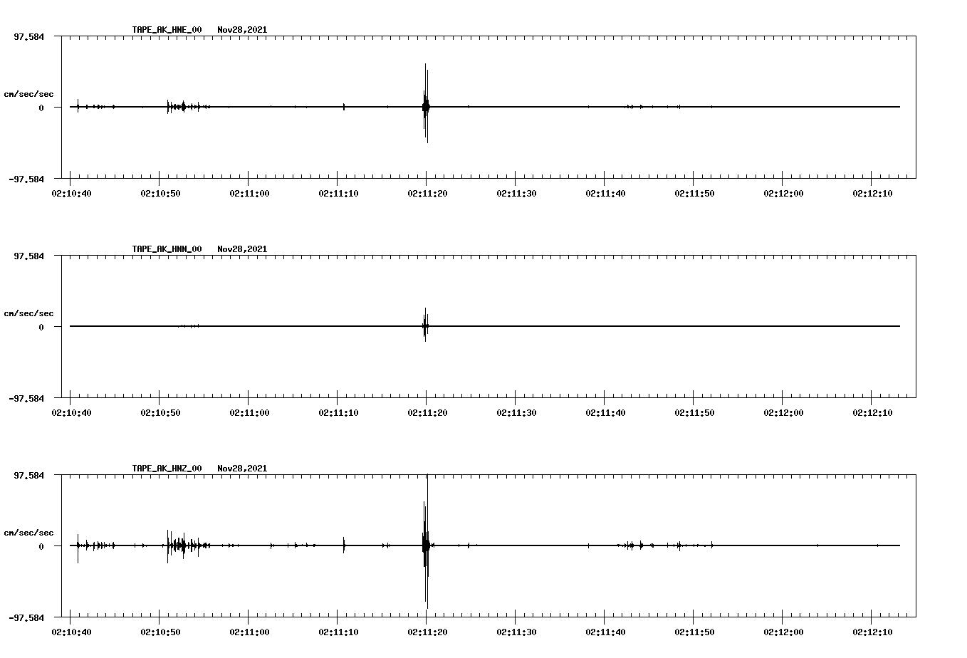 waveform image