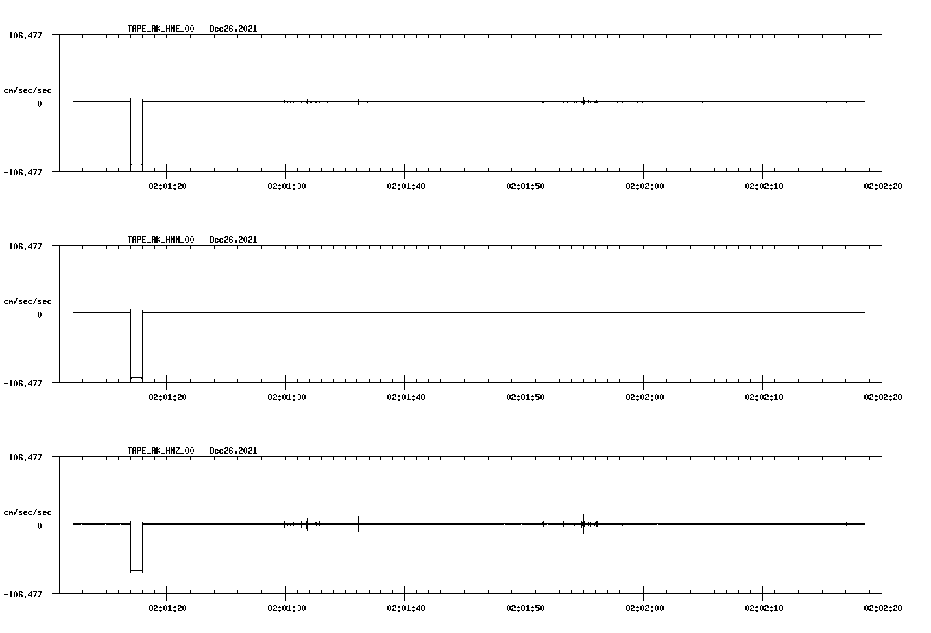 waveform image