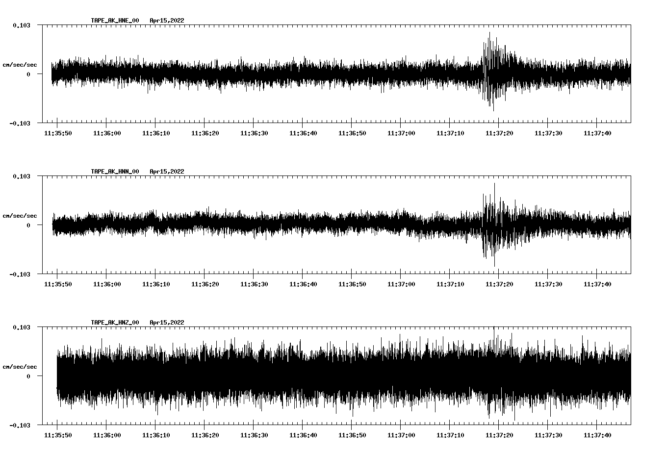 waveform image