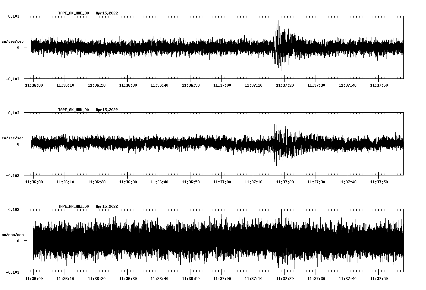 waveform image