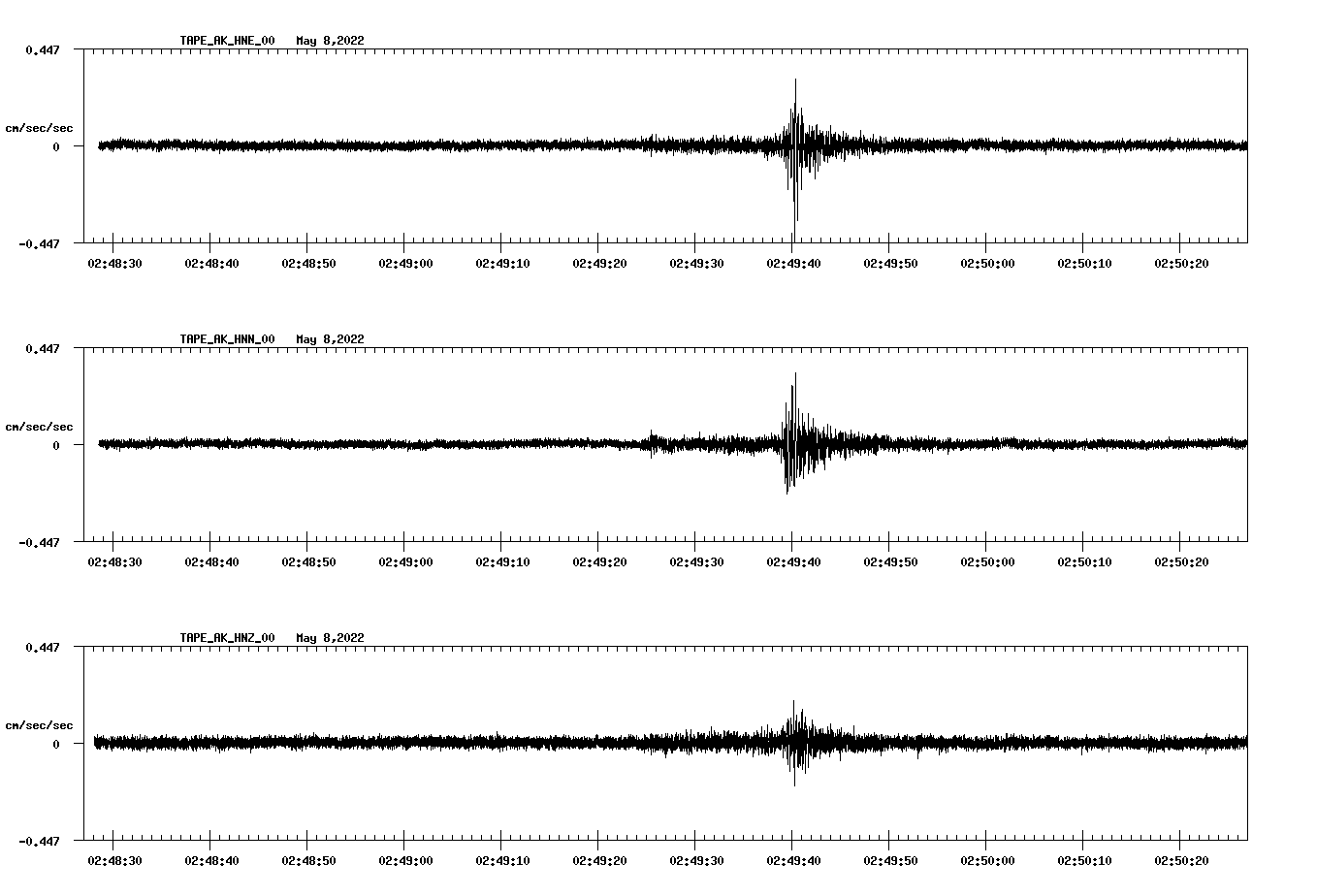 waveform image