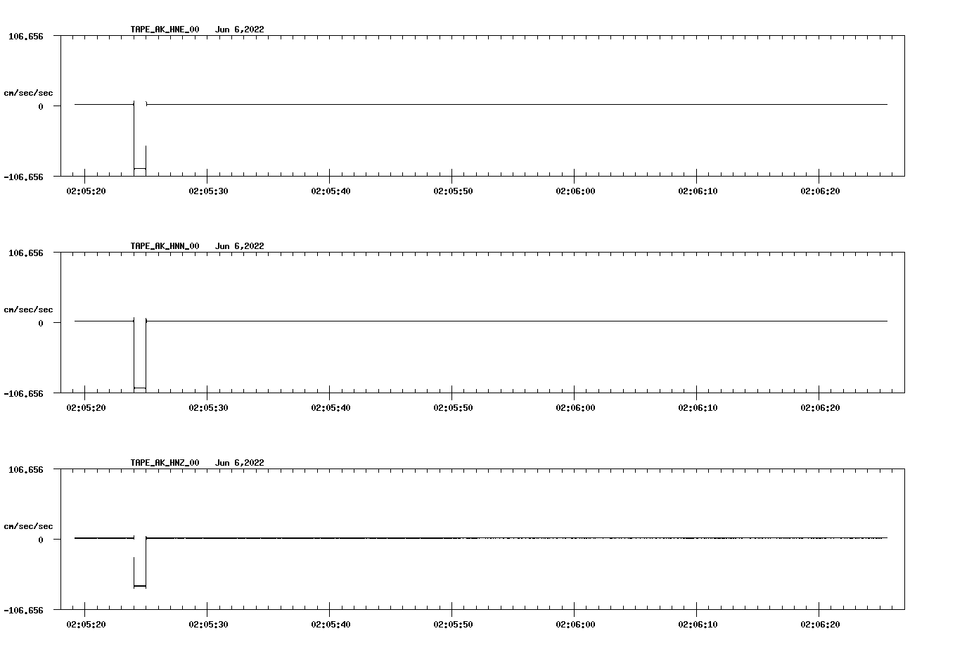 waveform image