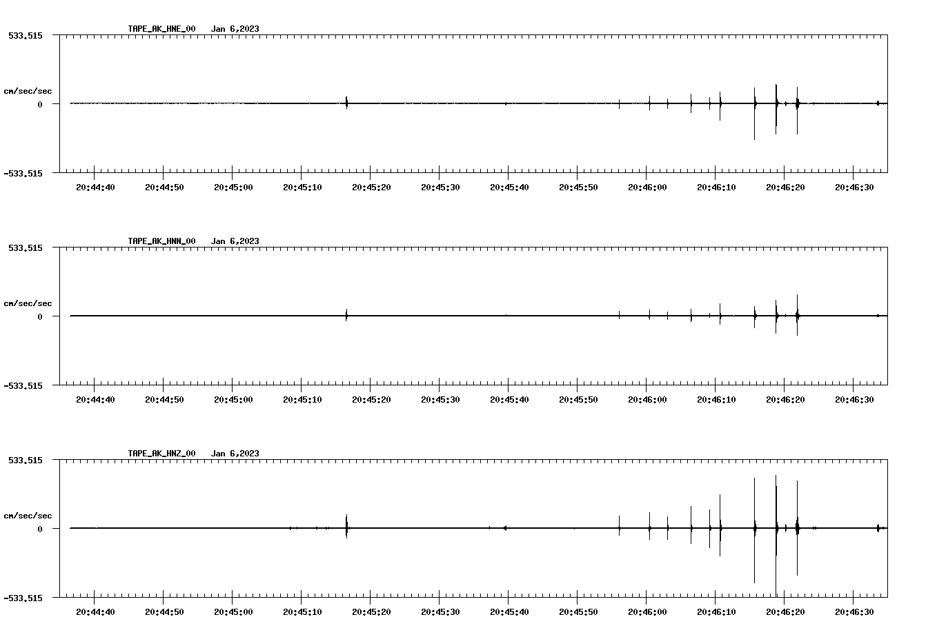 waveform image