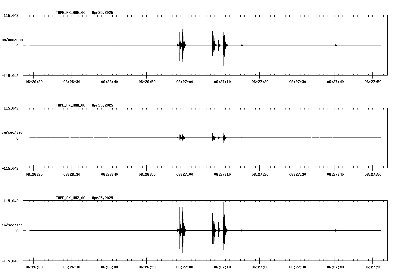 waveform image