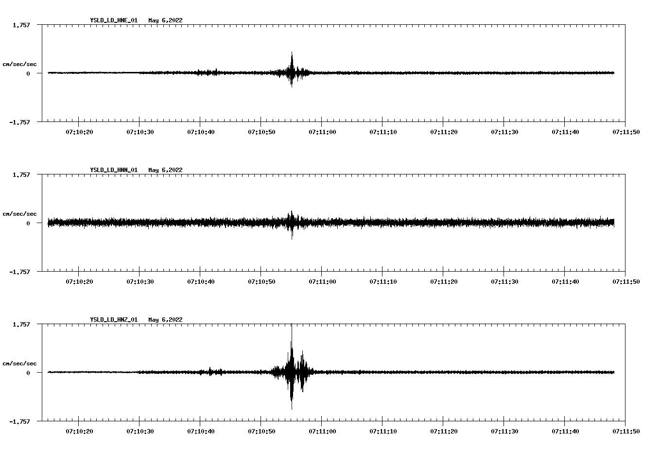waveform image