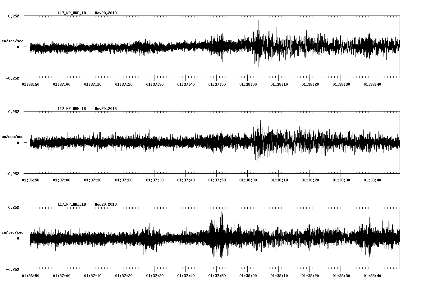 waveform image