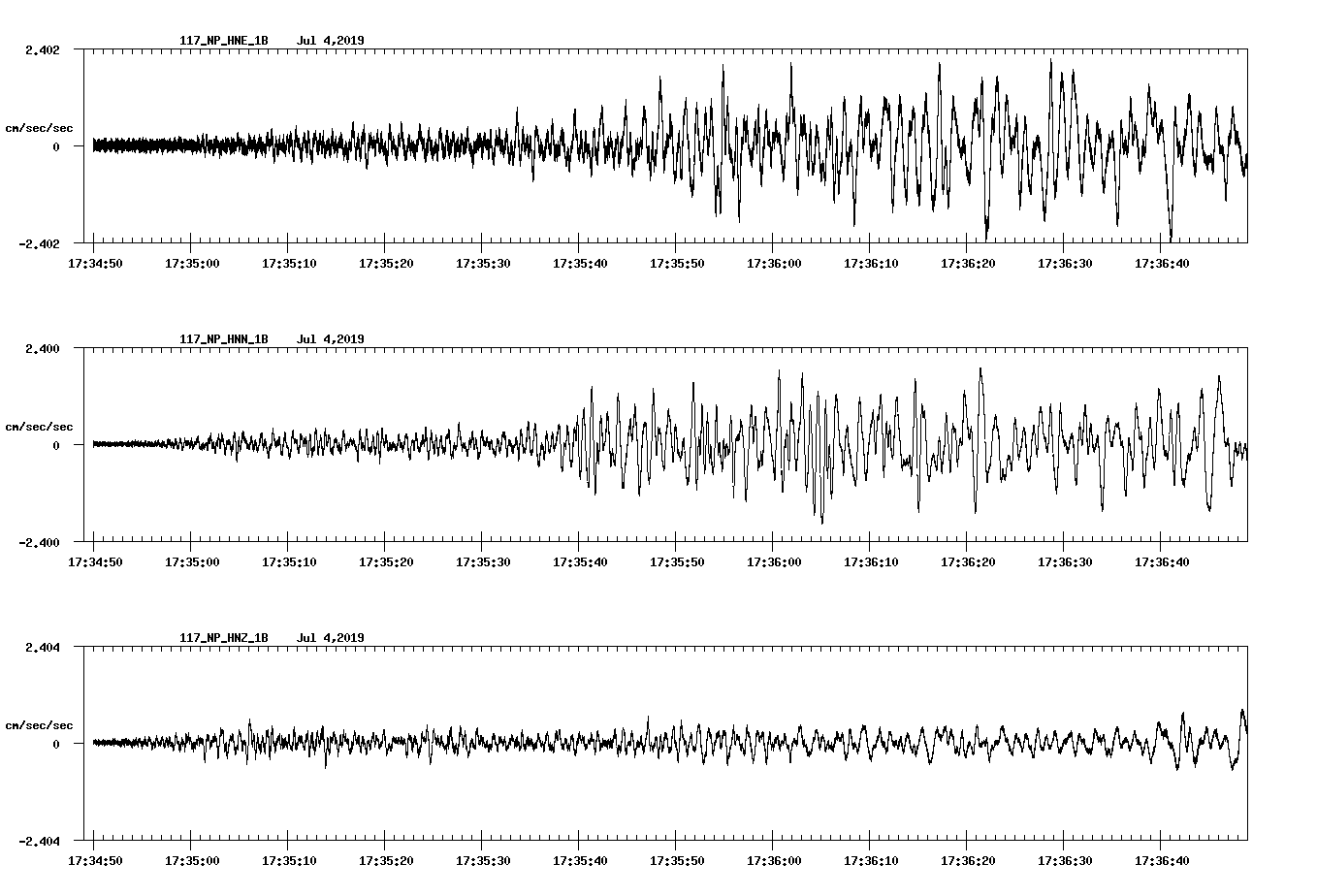 waveform image