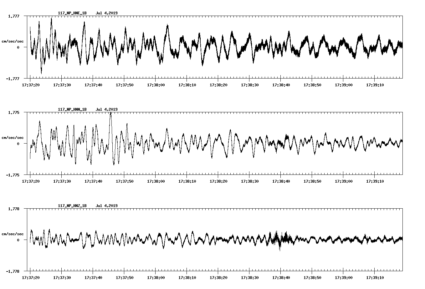 waveform image