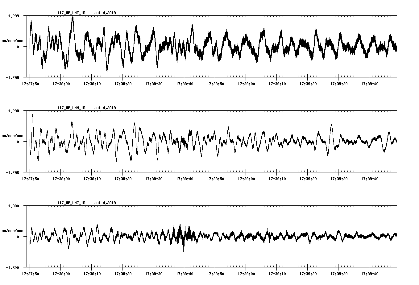 waveform image