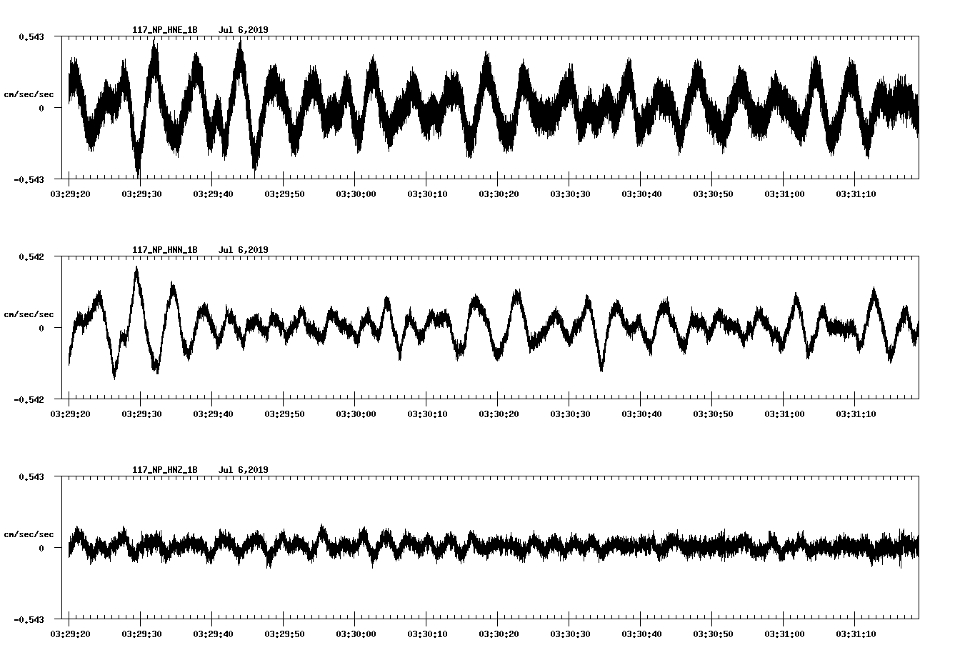 waveform image