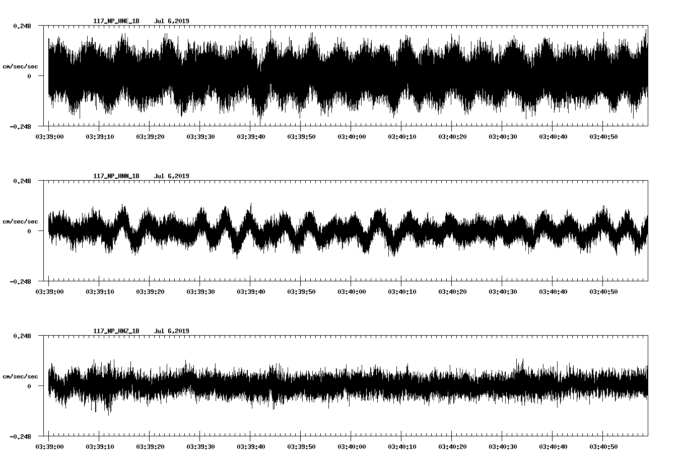 waveform image