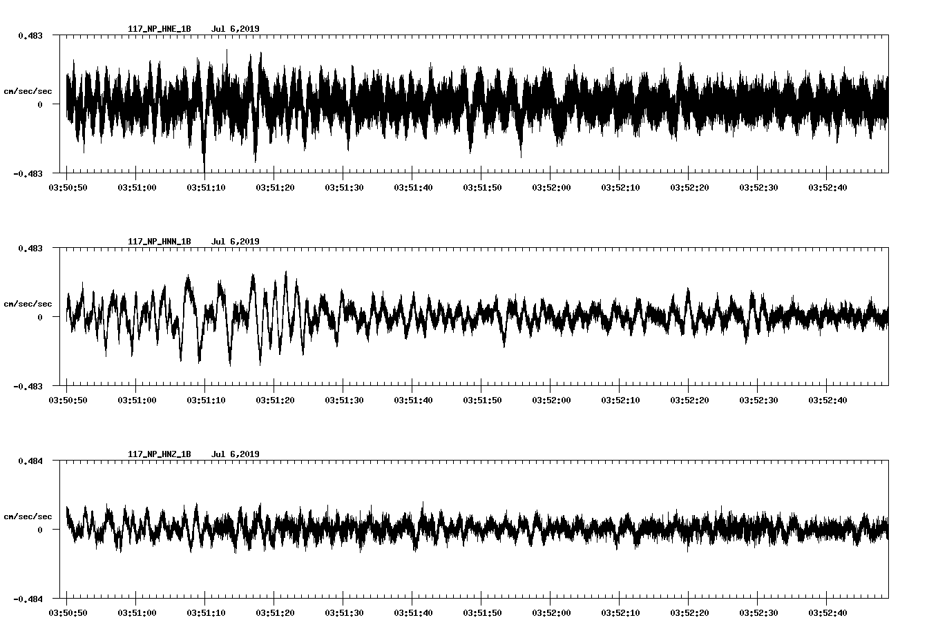 waveform image