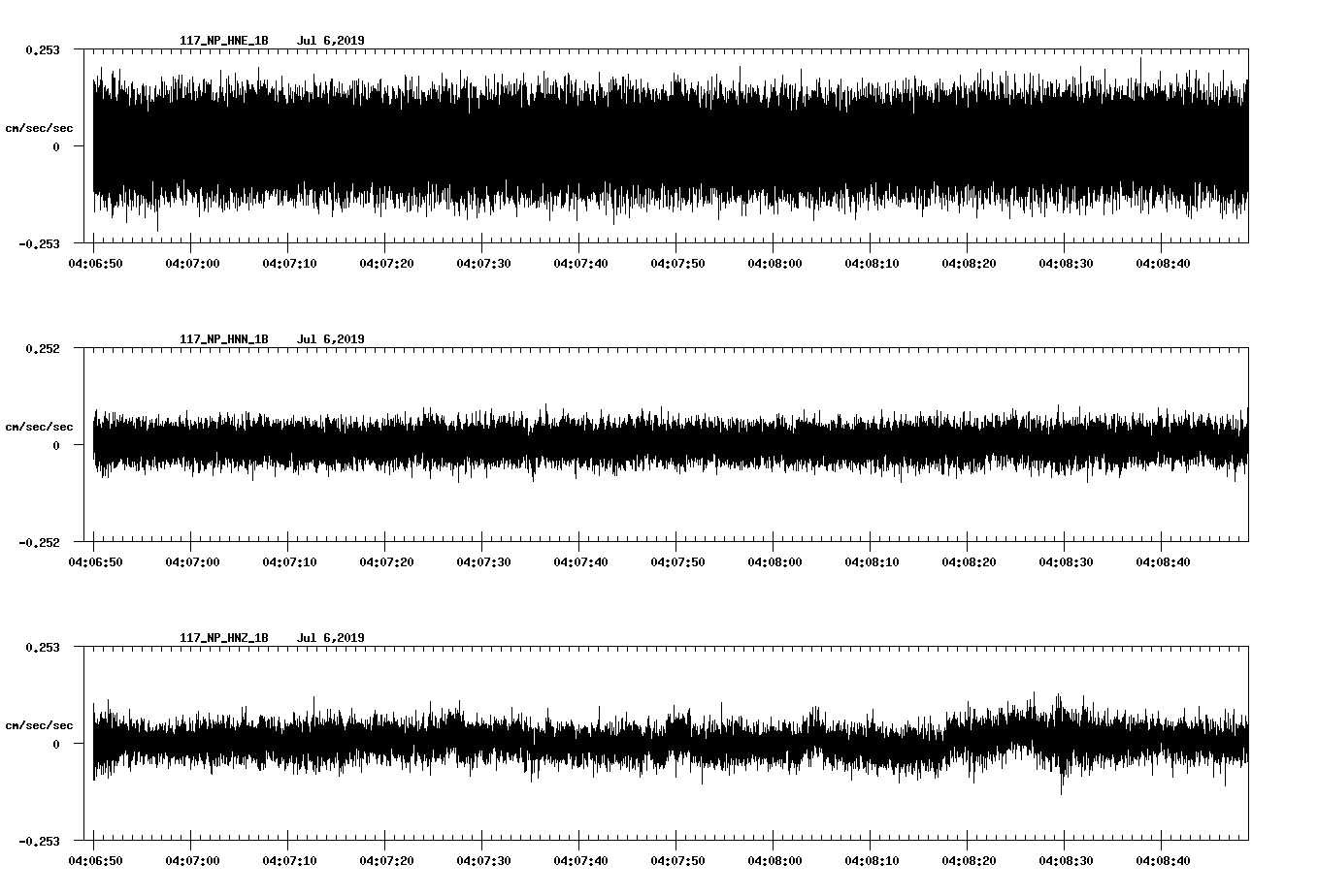 waveform image