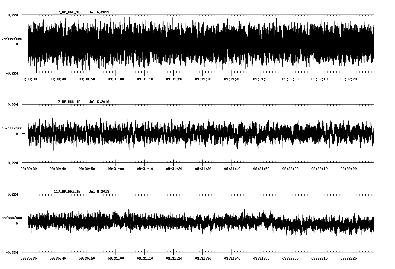 waveform image