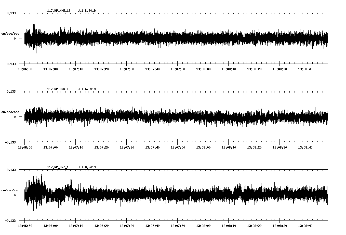 waveform image