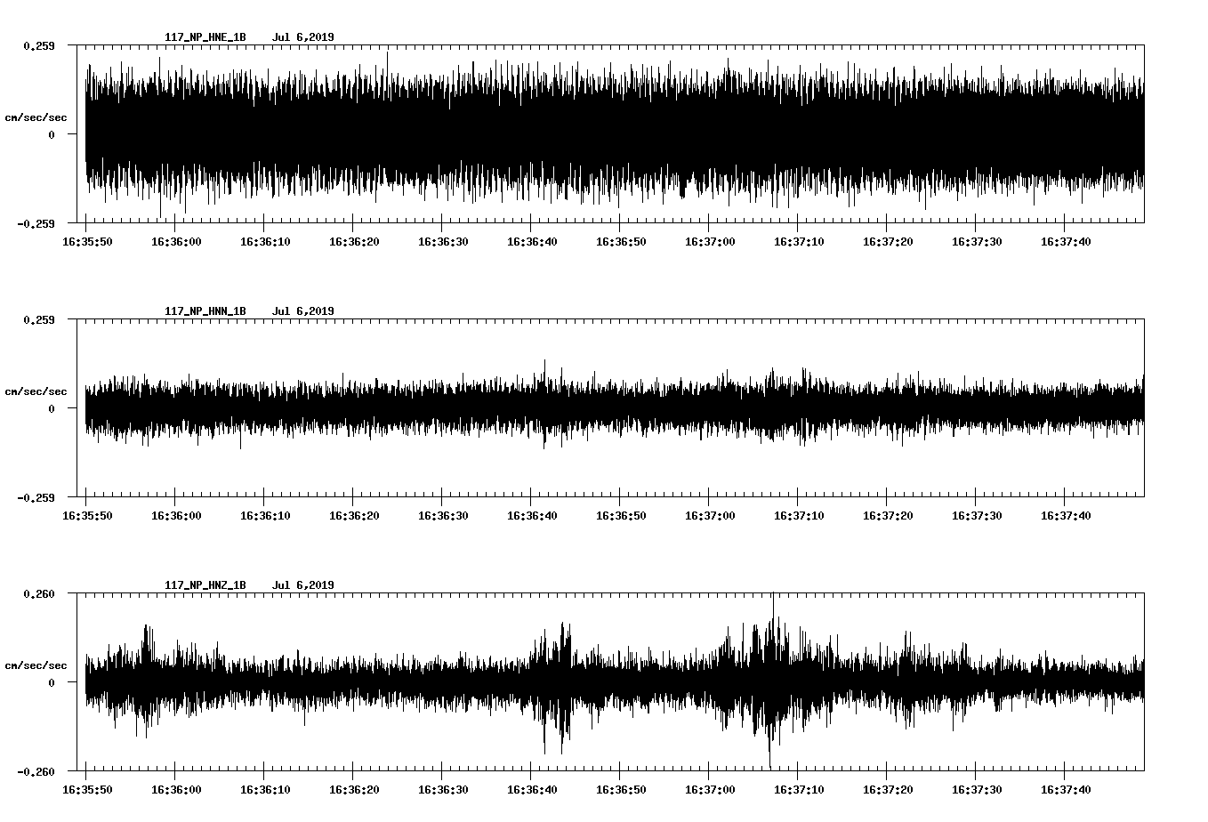 waveform image