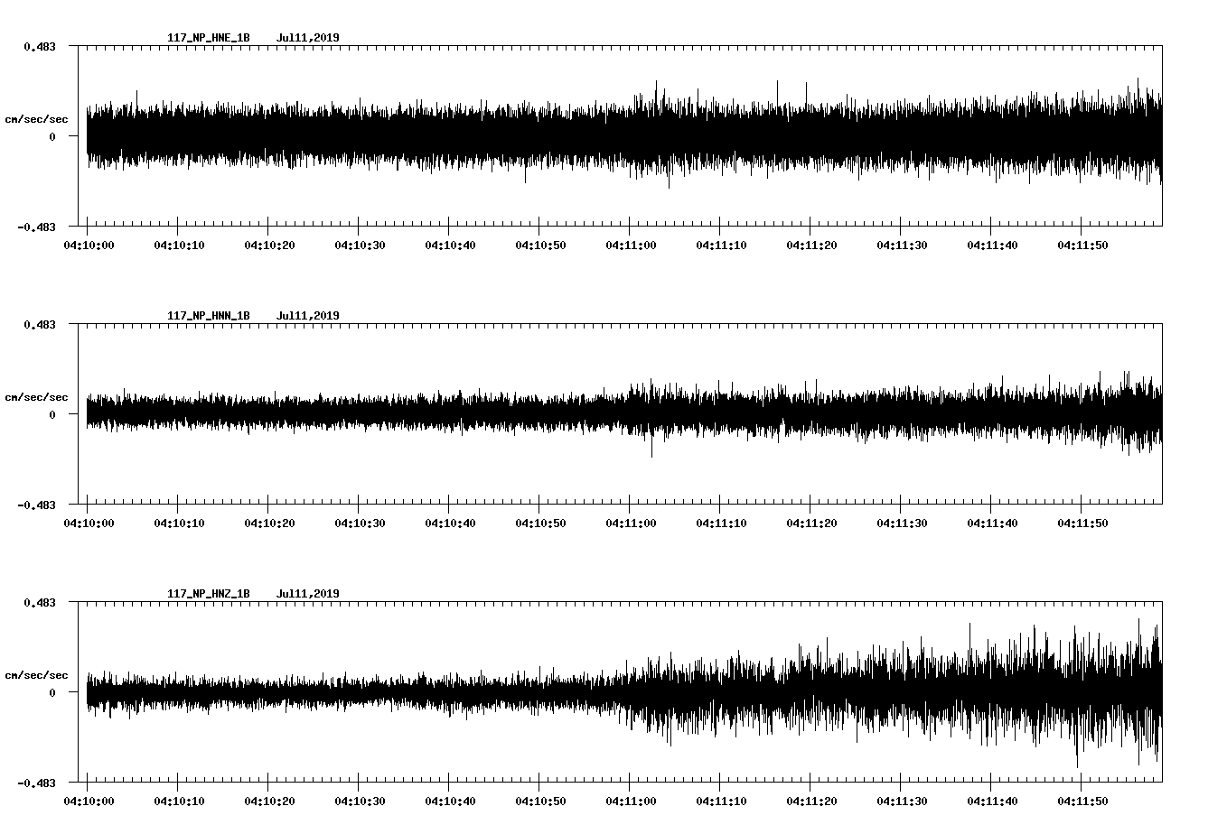 waveform image