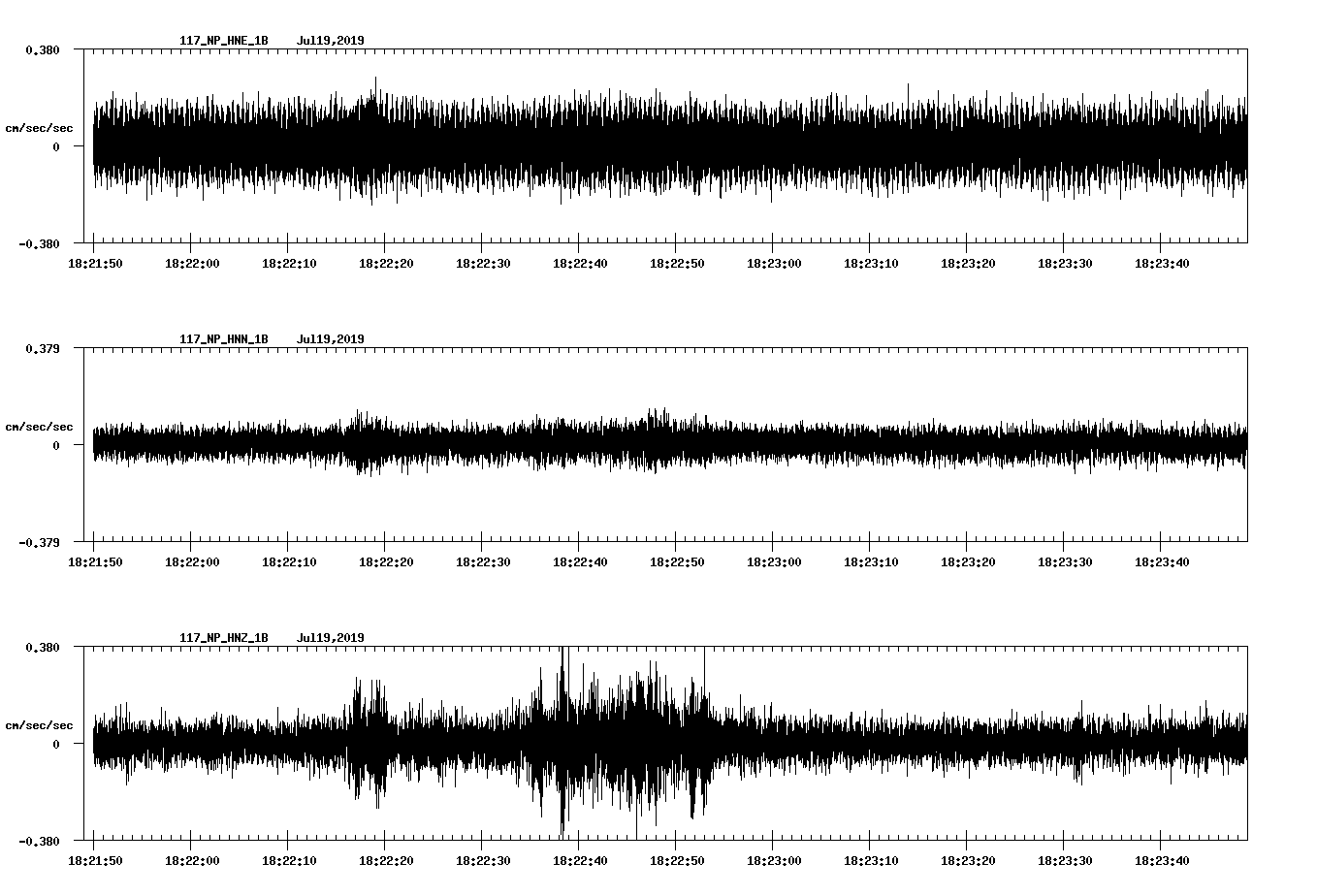 waveform image