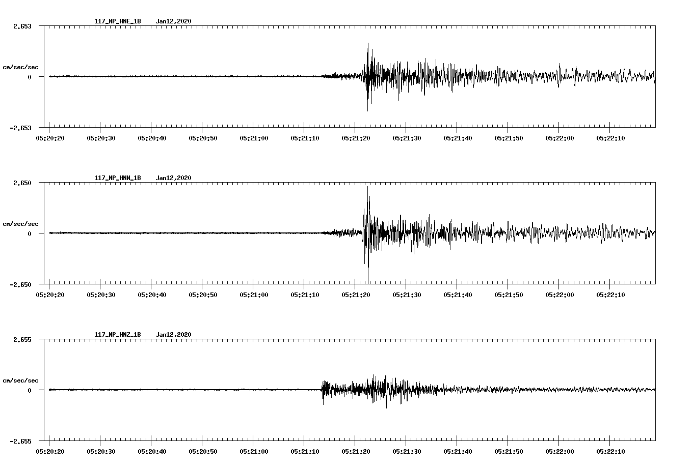 waveform image