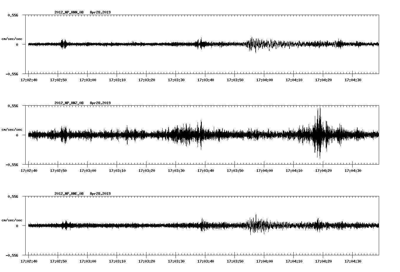 waveform image