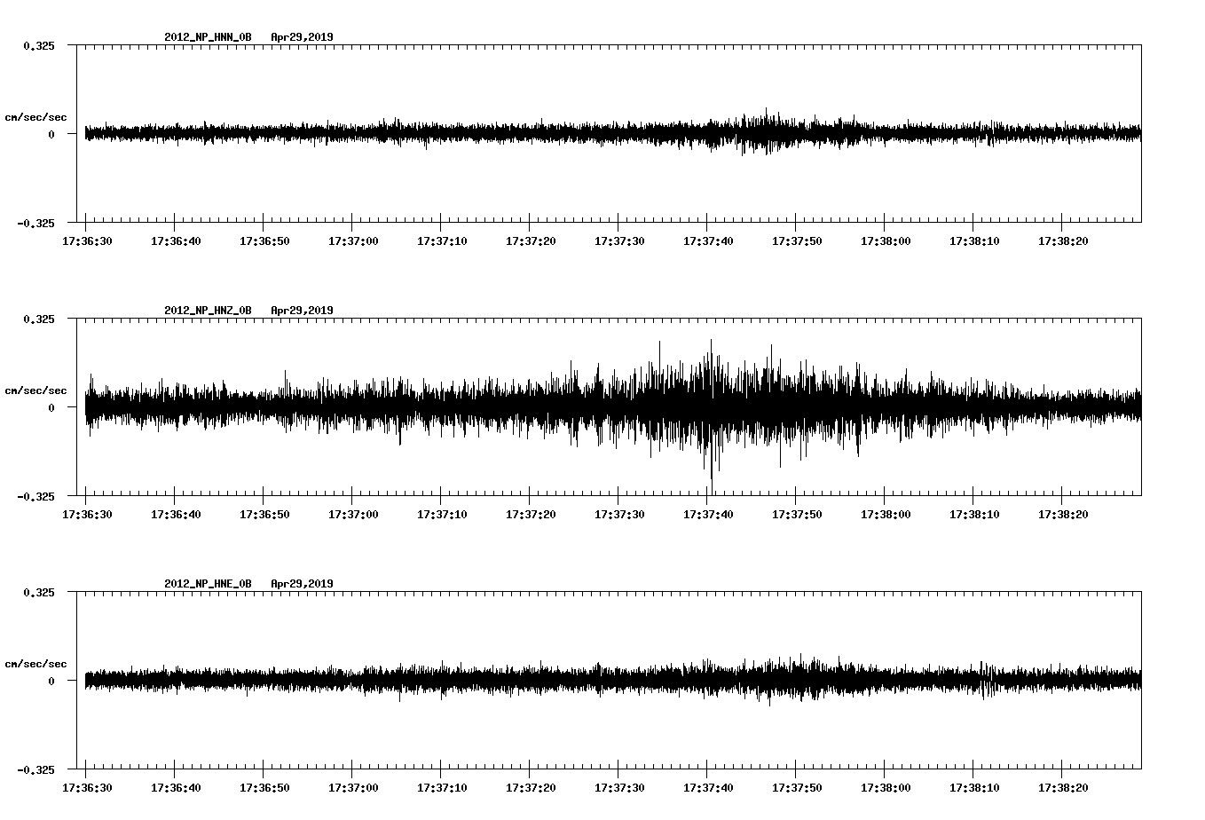 waveform image