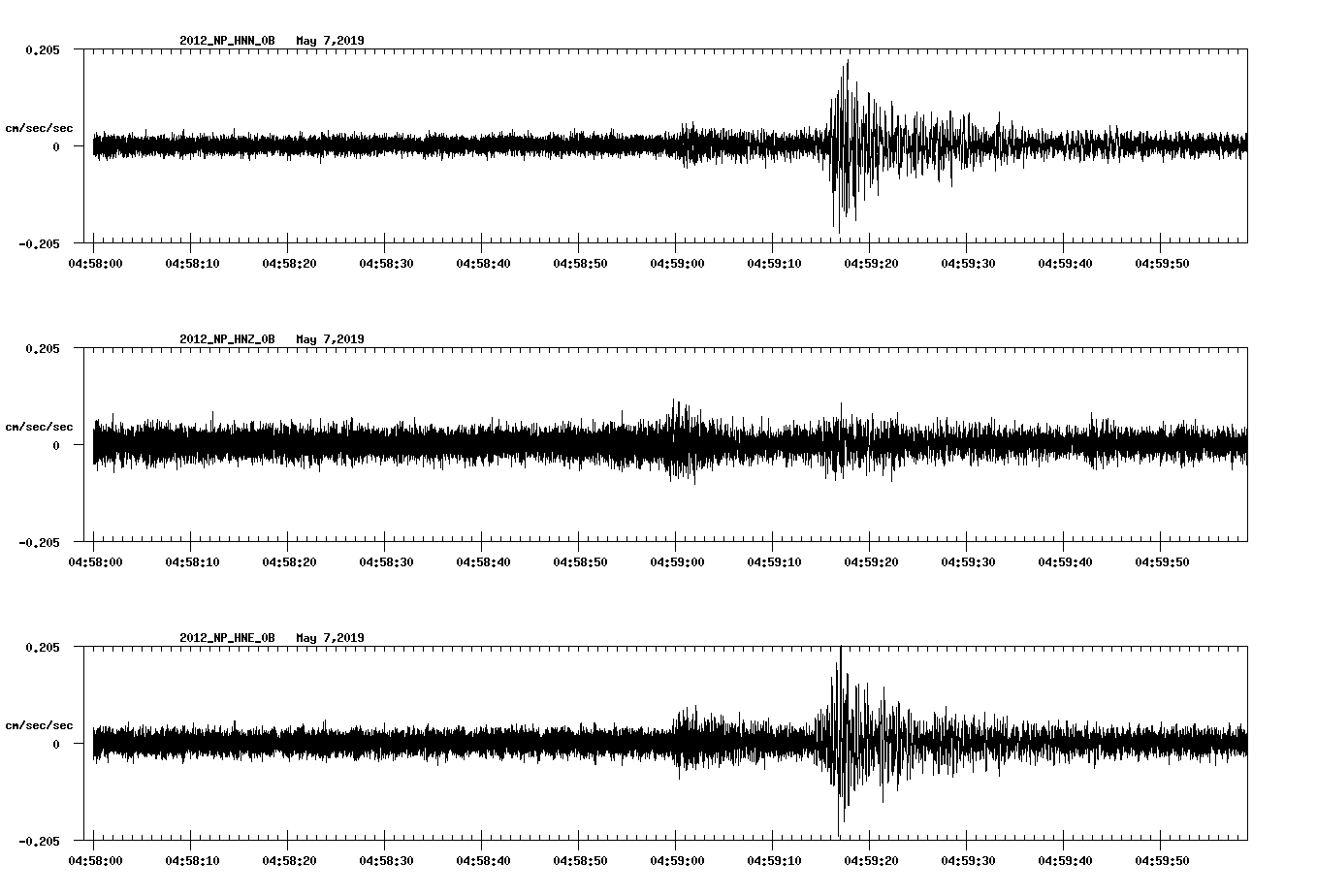 waveform image