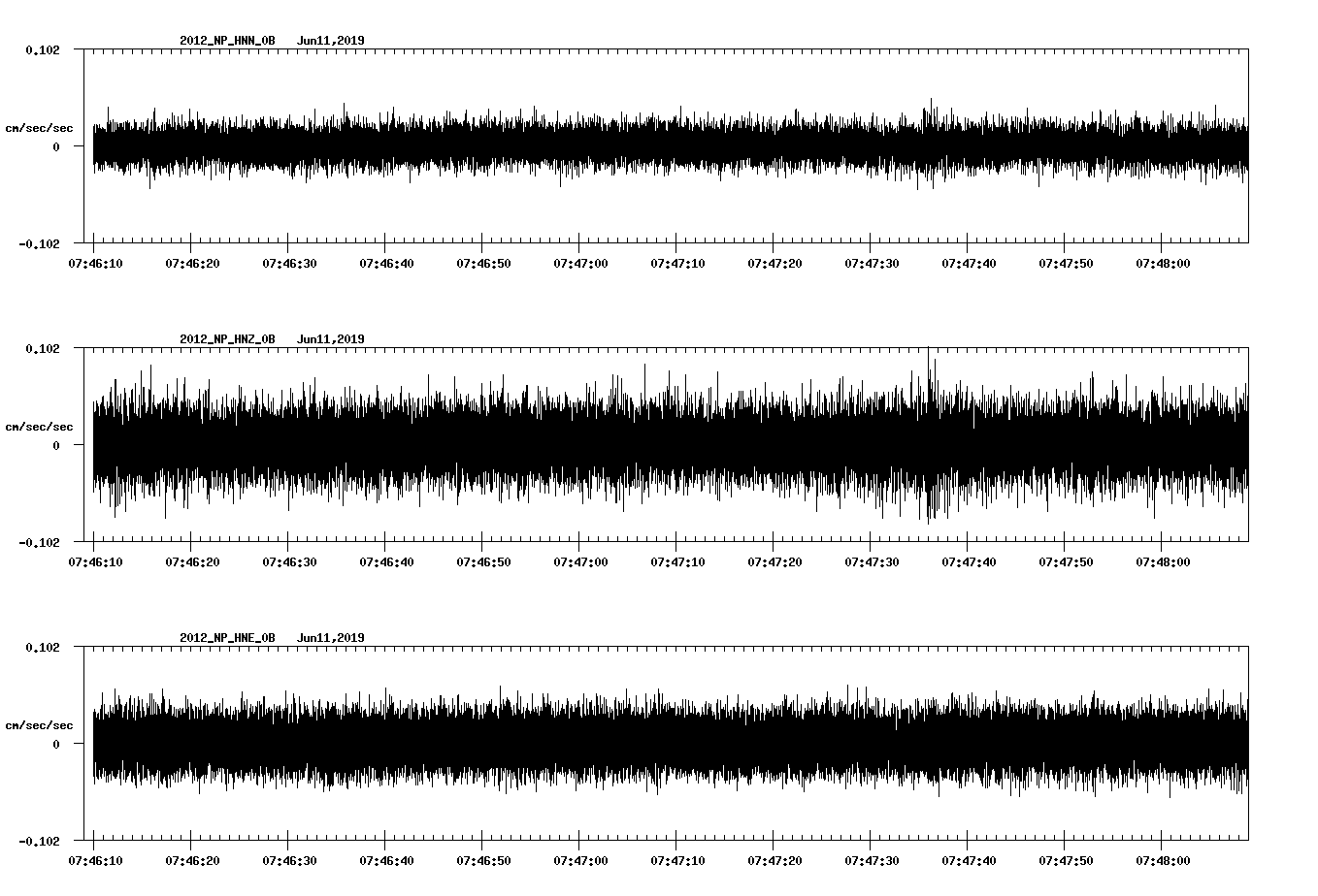 waveform image