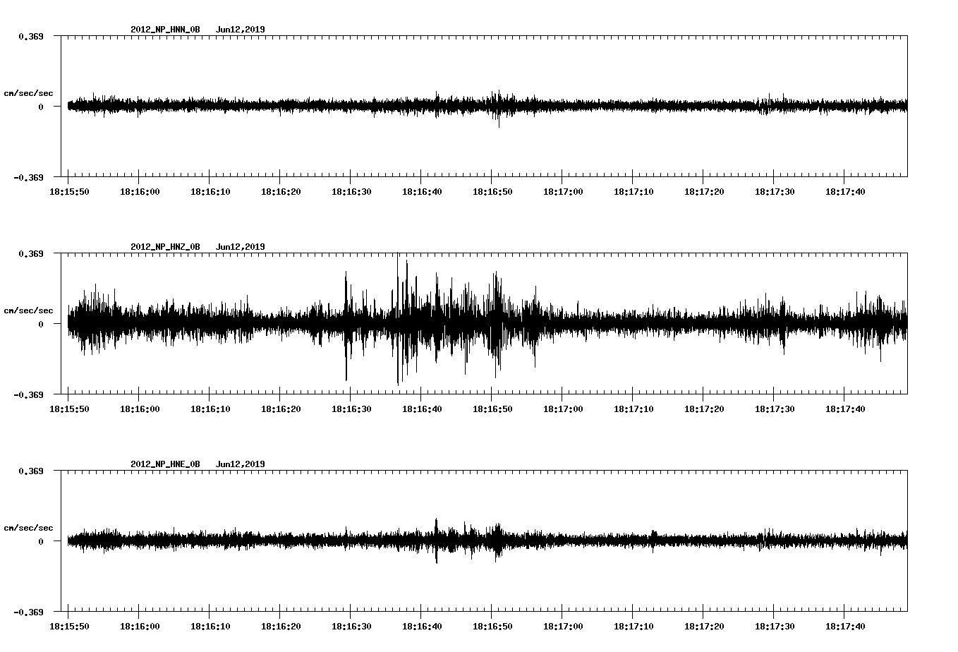 waveform image